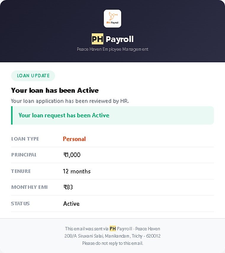Loan status update