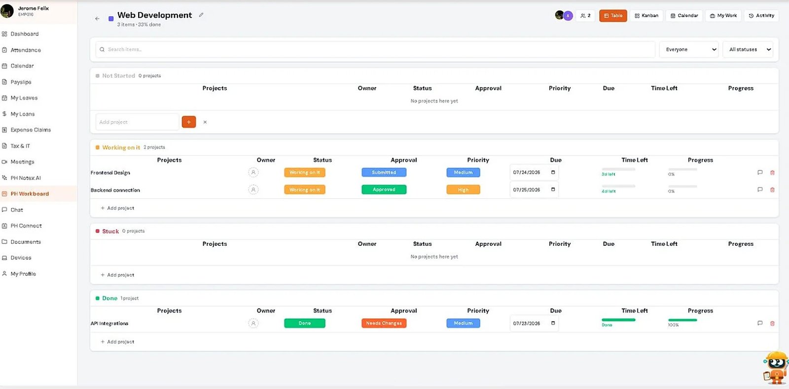 PH Payroll PH Workboard screen